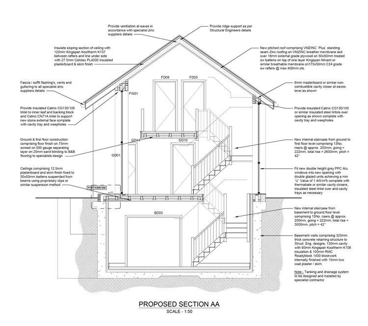 Turning a grand design vision into reality image