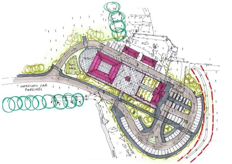 Garden centre hub image